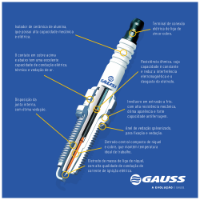 VELA DE IGNIÇÃO  - GV6P04