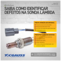 SONDA LAMBDA  - GO8048