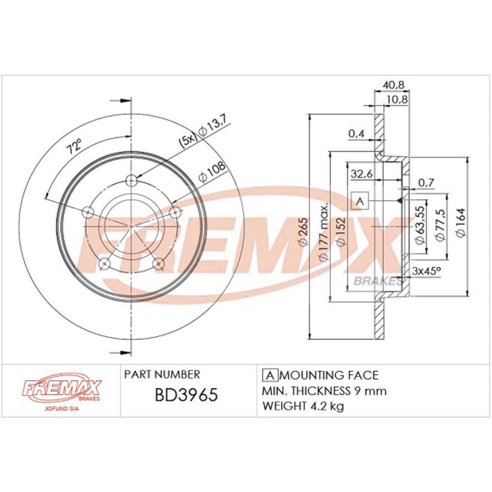 Auto Experts | BD3965