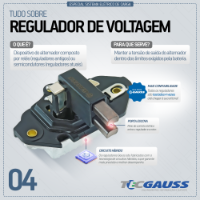 REGULADOR DE VOLTAGEM 28V GAUSS - GA791