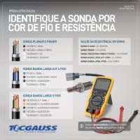 SONDA LAMBDA 12V CONVENCIONAL  - GO8303